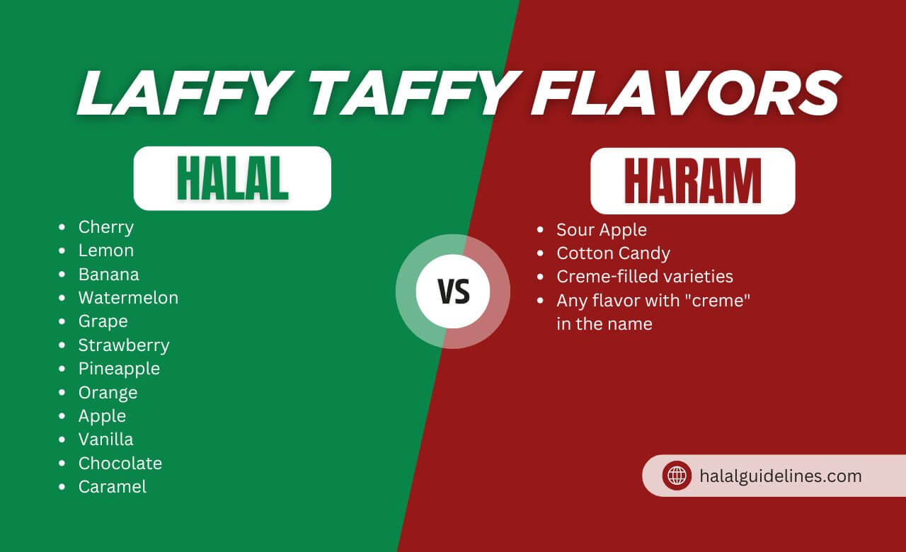 Laffy Taffy Halal Or Haram Flavors